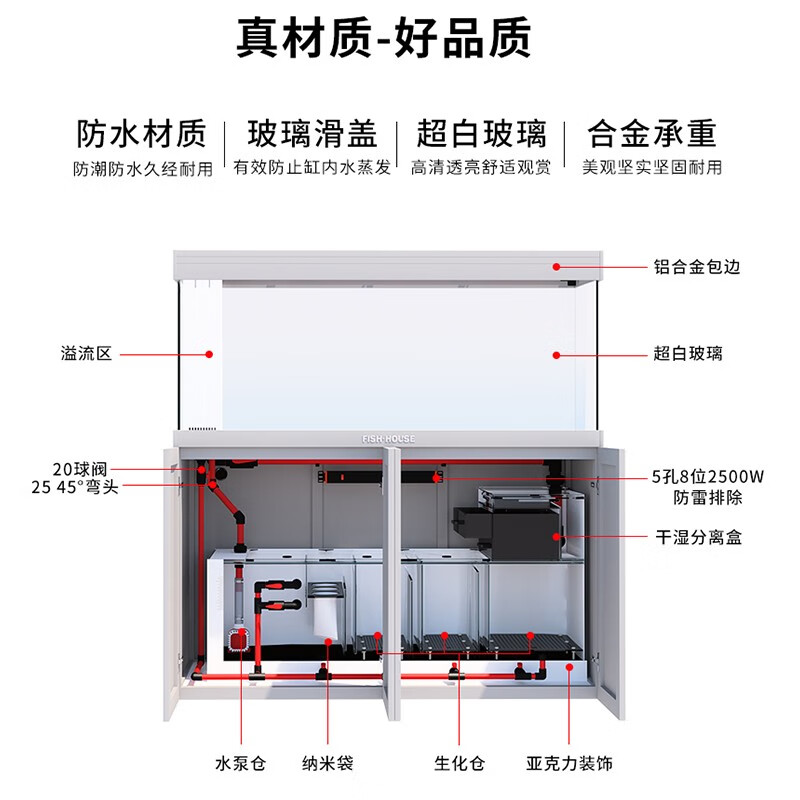 绒纱白