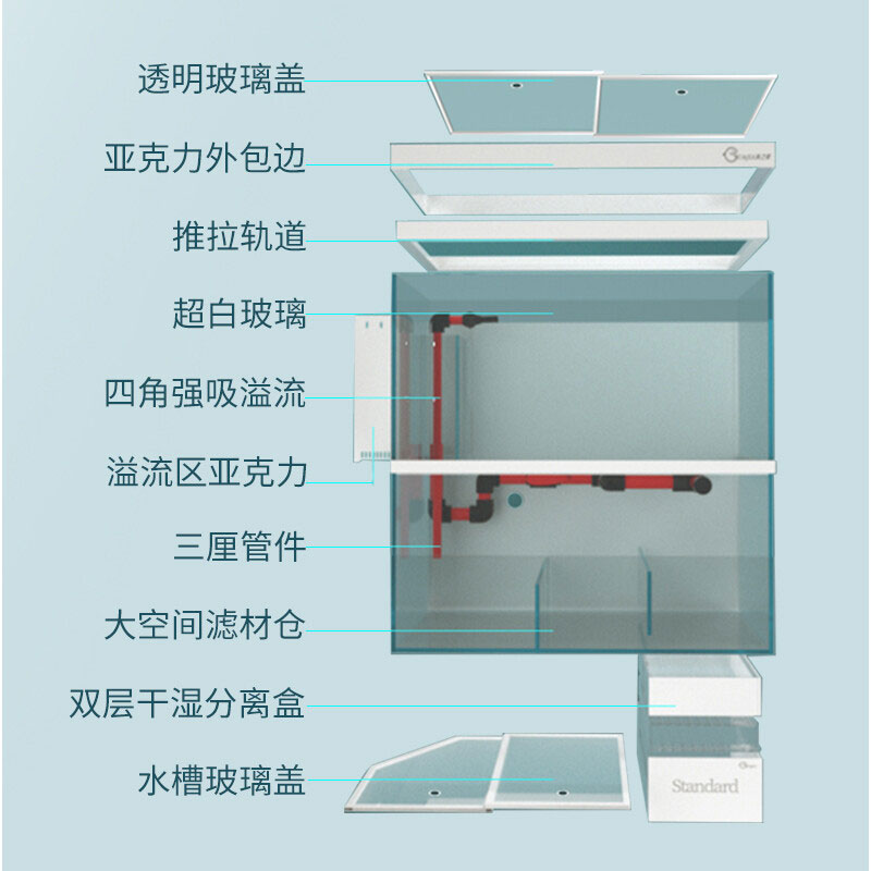 底滤缸