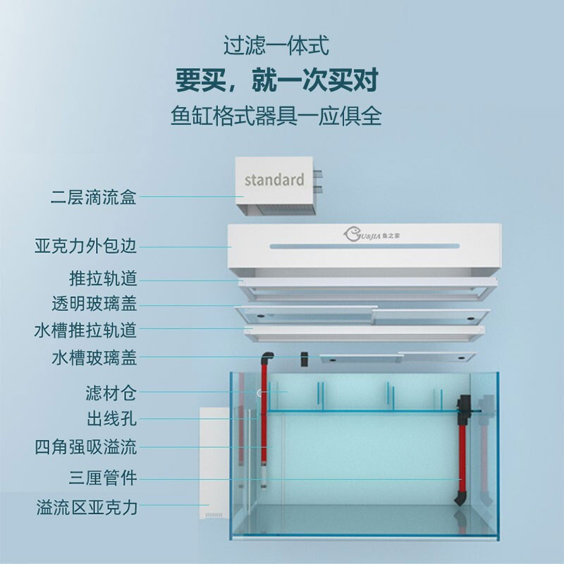 上滤、底滤组合缸