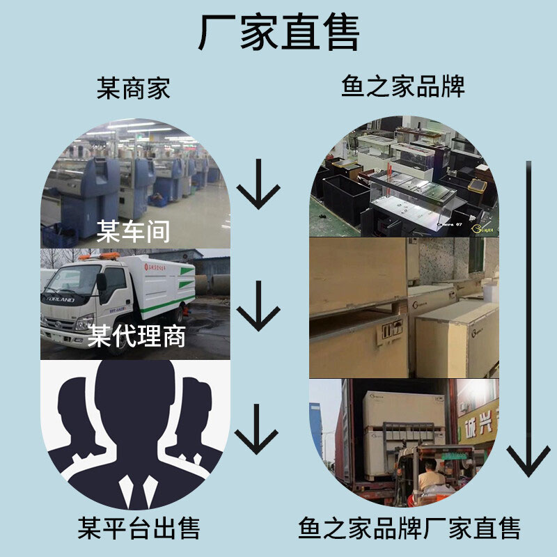上滤缸
